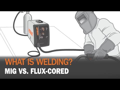 What is Welding?